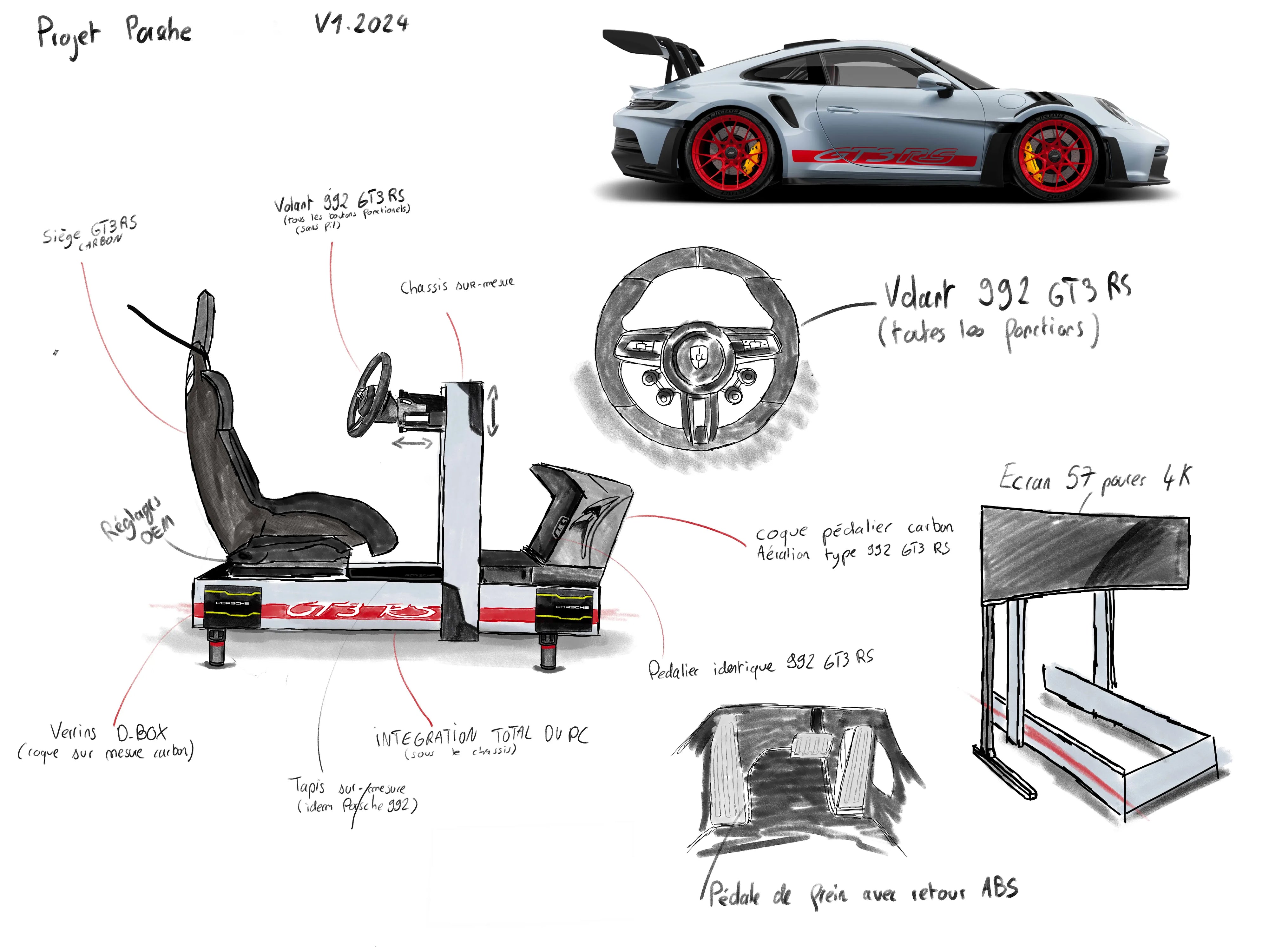 Bespoke simulator design sketch
